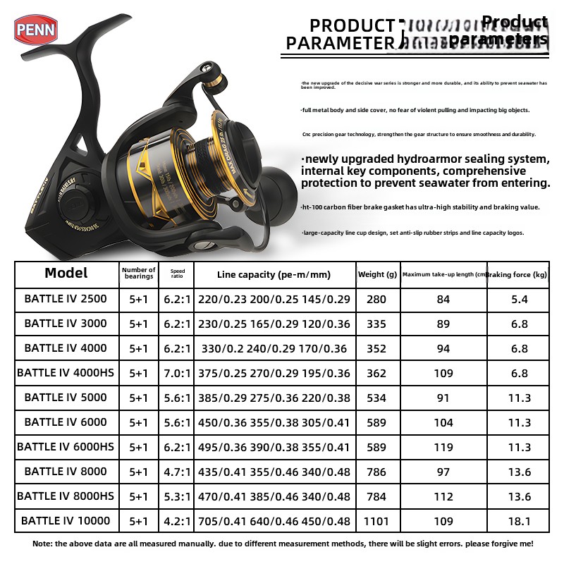 PENN Battle IV3000 4000 5000 6 - Penn Reel Battle 评论和价格