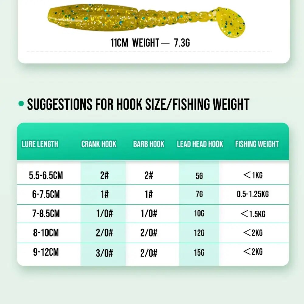 HISTAR 1Bag High Elasticity Sh - Fishing Hook Circle 评论和价格