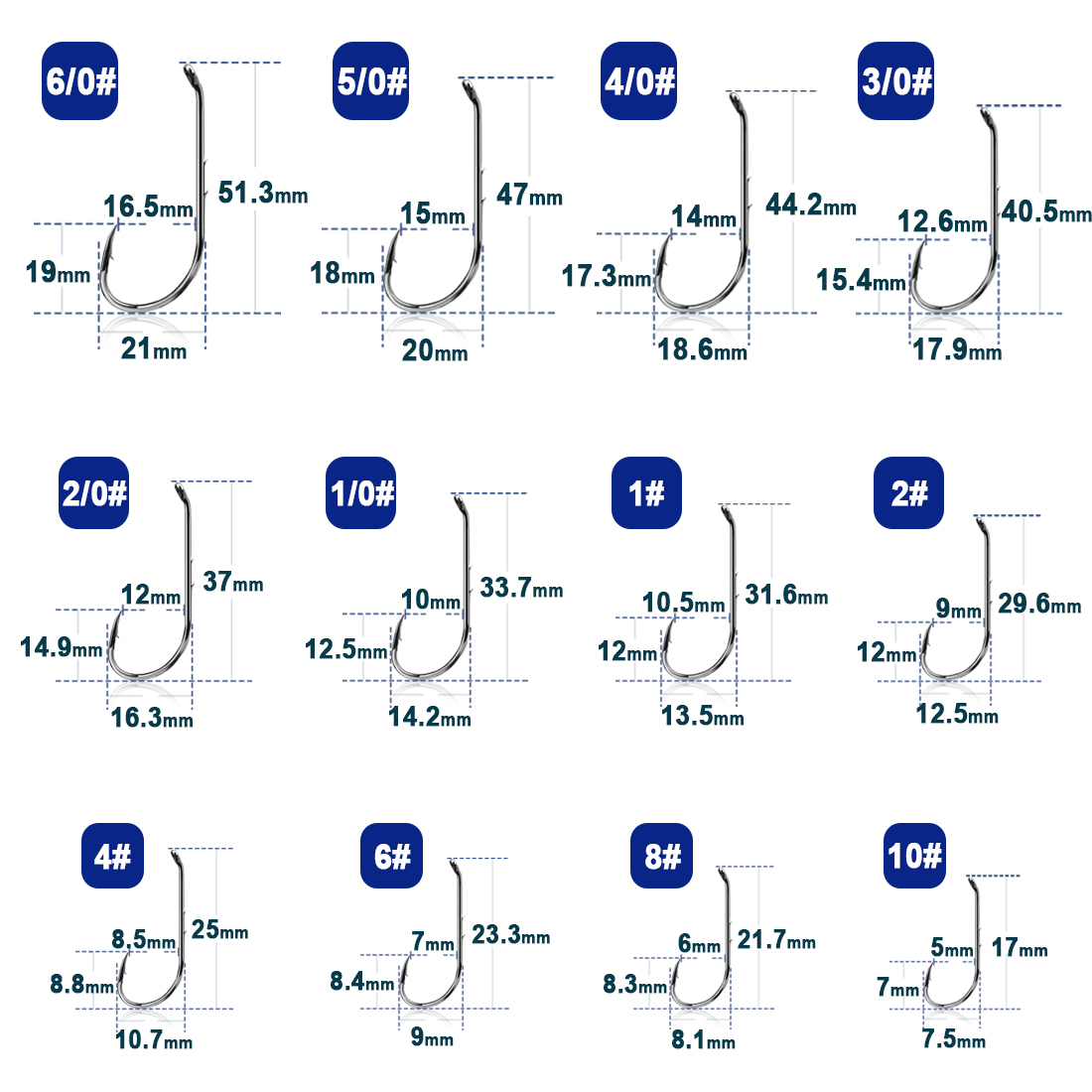 9KM Baitholder Fishing Hooks 5 - Fishing Hook Circle 评论和价格